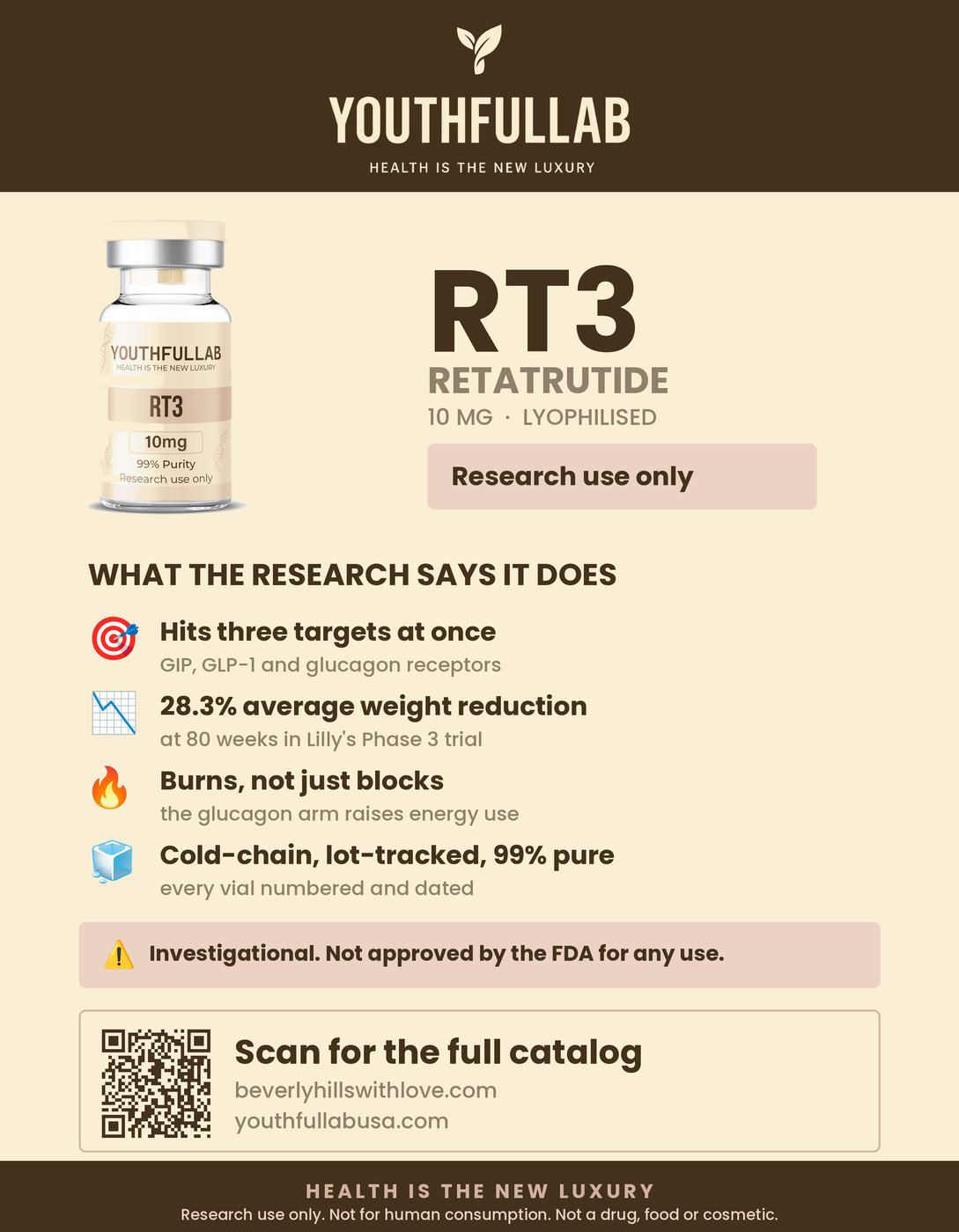 Flyer — Signature Apothecary